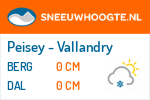 Sneeuwhoogte Peisey - Vallandry